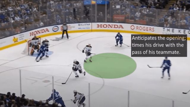 Why offensive timing is vital for scoring goals at higher levels Why offensive timing is vital for scoring goals at higher levels