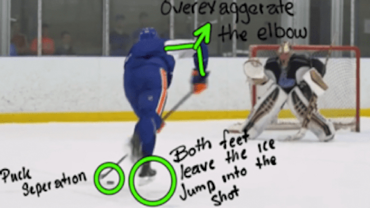 A step-by-step explanation of the deceptive crossover shot