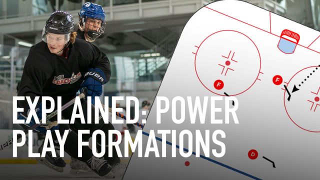 Explained: Power Play Formations