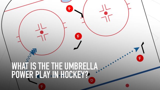 Explained: Umbrella Power Play Formation