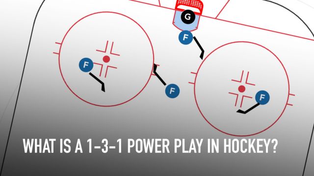 Explained: 1-3-1 Power Play Formation
