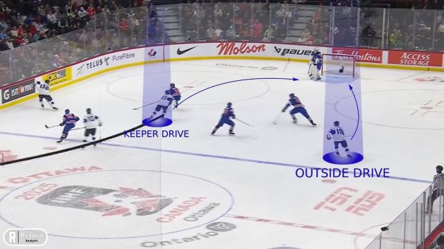 Power Play Drop Pass Breakout