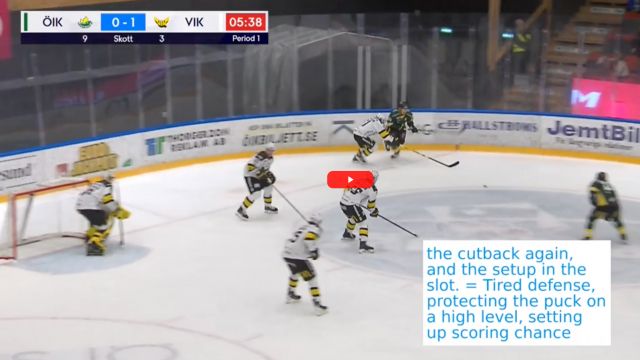 Puck Protection. Underrated Game-Changing Skill