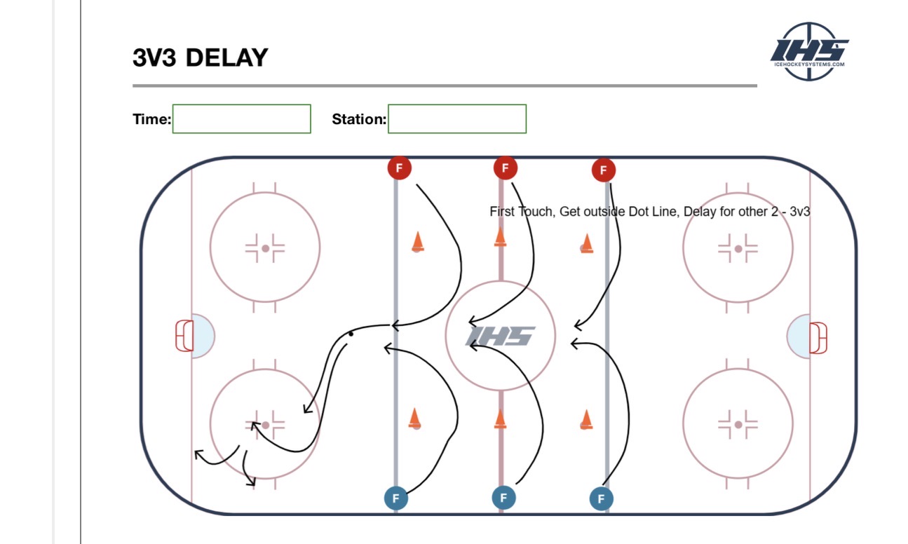 3v3 Delay