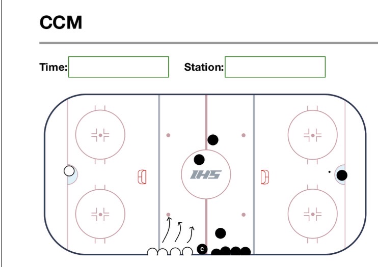 CCM