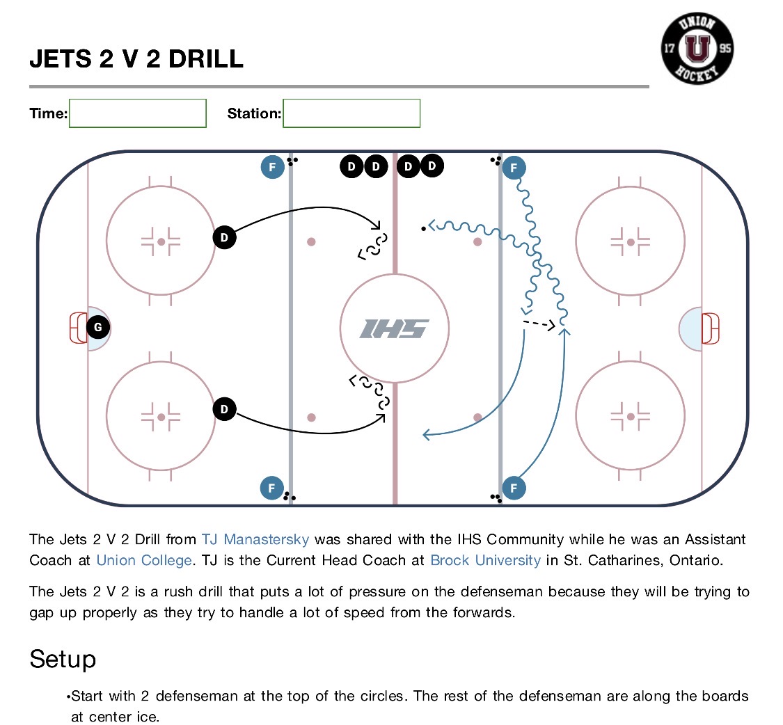 Jets 2v2