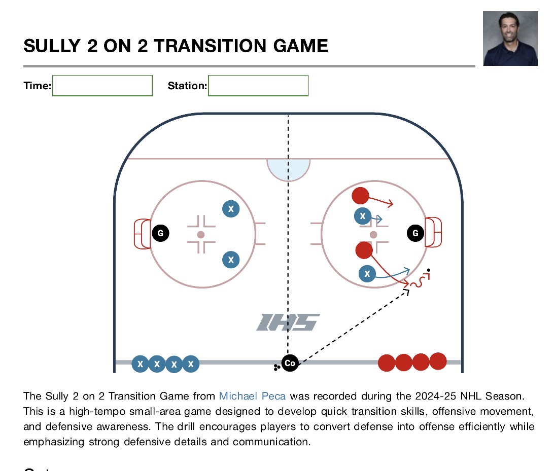 Sully 2v2 transition