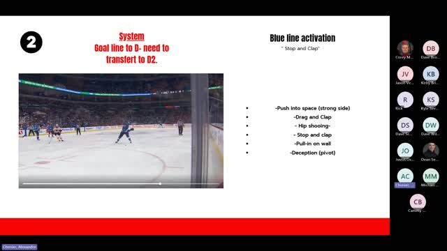 2023-24 - GMP - HP1 - Presentation 16 - Integrating Skills - Alex Chenier
