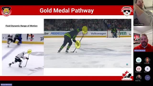 2023-24 - GMP - HP1 - Presentation 17 - Pass / Receive - Mike McGinnis - Jan 23