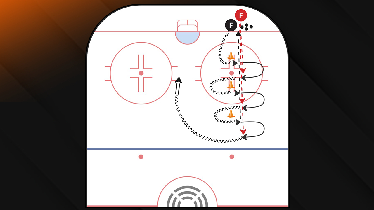 Passing and Receiving - Stick on Hip Around Cones | 2024 GSS Drill Book Passing and Receiving - Stick on Hip Around Cones | 2024 GSS Drill Book