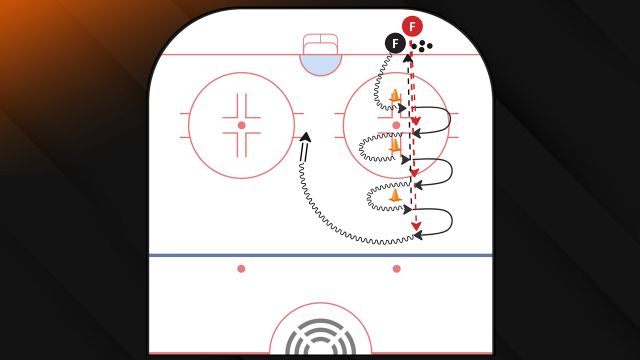 Passing and Receiving - Stick on Hip Around Cones | 2024 GSS Drill Book