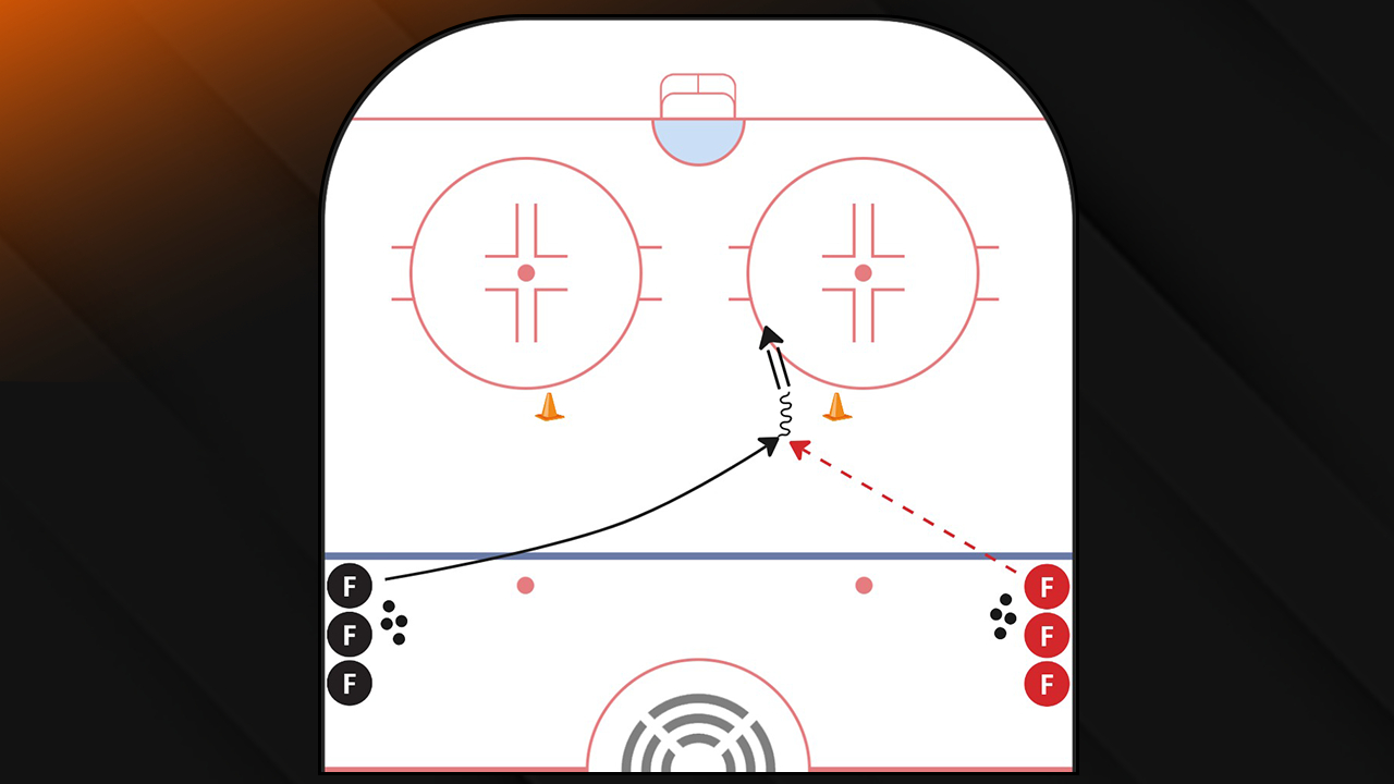 Puck Reception - Shooting | 2024 GSS Drill Book