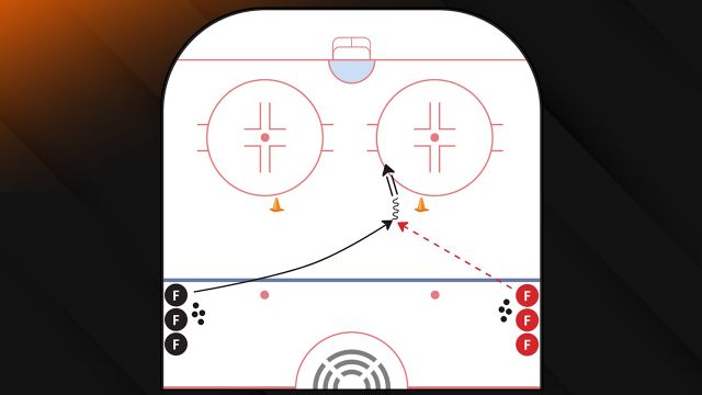 Puck Reception - Shooting | 2024 GSS Drill Book