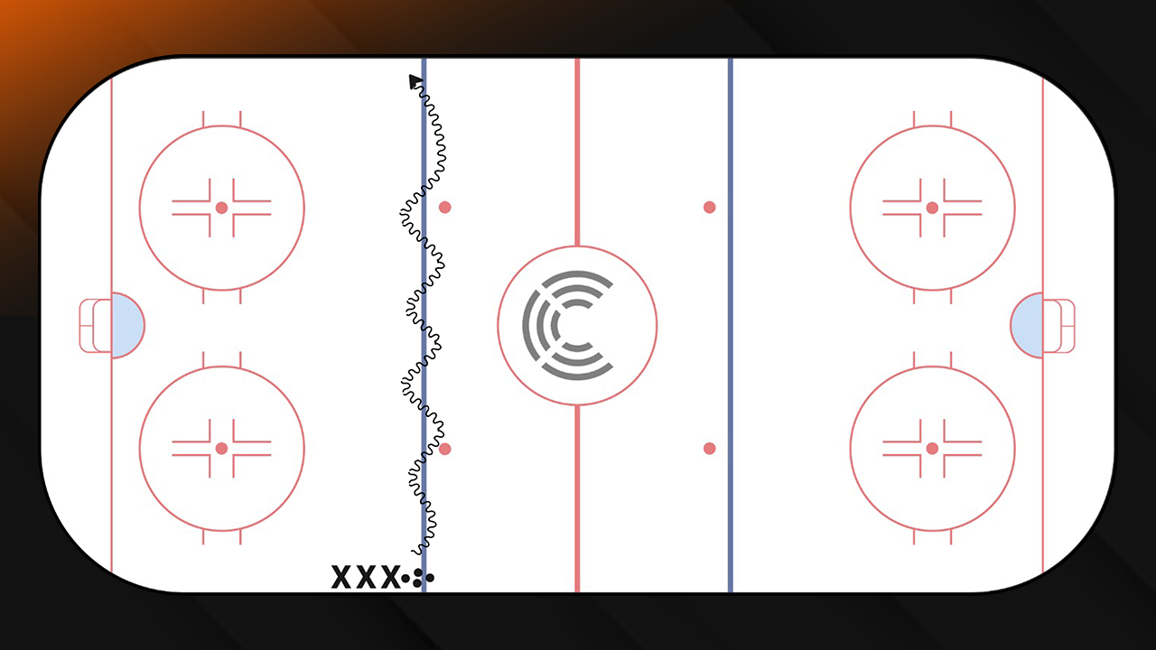Corkscrew Shuttle Warm Up | 2024 GSS Drill Book Corkscrew Shuttle Warm Up | 2024 GSS Drill Book