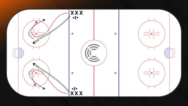 Corkscrew Shooting - Strong Side | 2024 GSS Drill Book