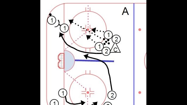 1 - 1 SUPPORT 2 - 2 1 - 1 SUPPORT 2 - 2