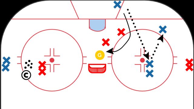 My Favourite Drill: The Meat Grinder My Favourite Drill: The Meat Grinder