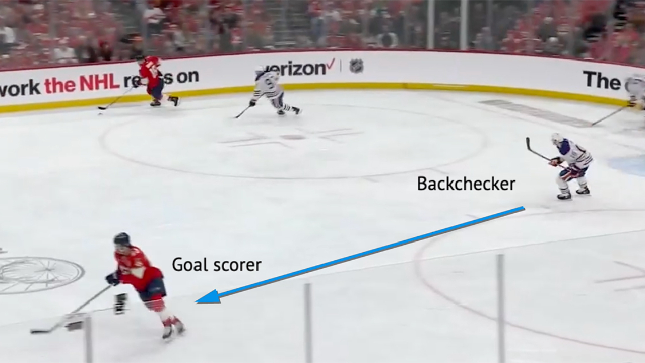 The Best Backchecking Clip of all Time The Best Backchecking Clip of all Time