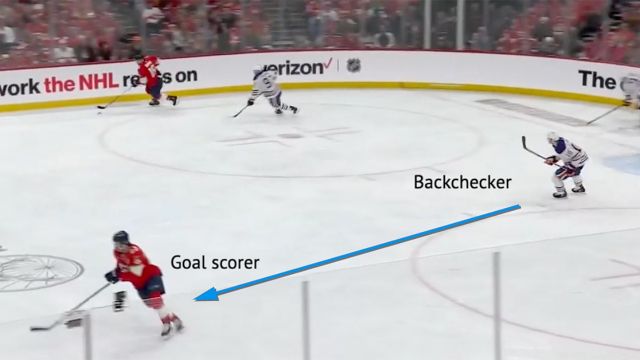 The Best Backchecking Clip of all Time