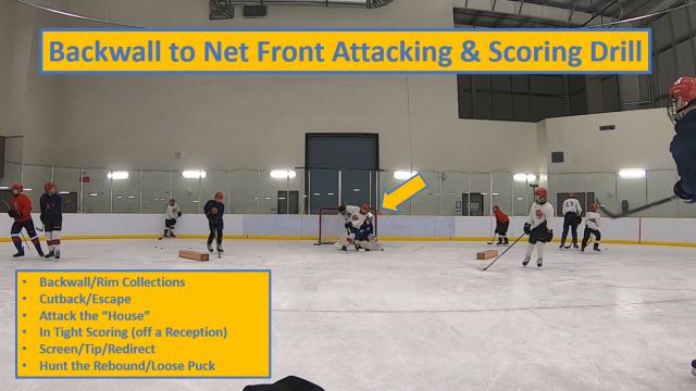 Backwall to Net Front Attacking & Scoring