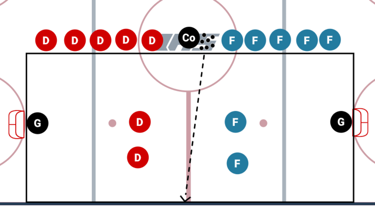 2V2 AREA PASS SMALL-SIDED/AREA GAME - Drill Contest (Summer 2024) from Coach Revak 2V2 AREA PASS SMALL-SIDED/AREA GAME - Drill Contest (Summer 2024) from Coach Revak