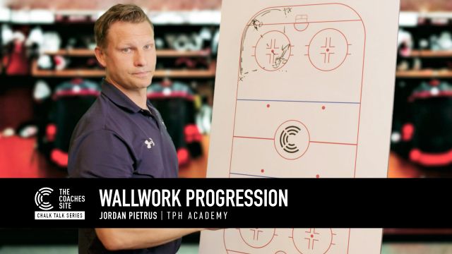 Chalk Talk: Wall Work Progression