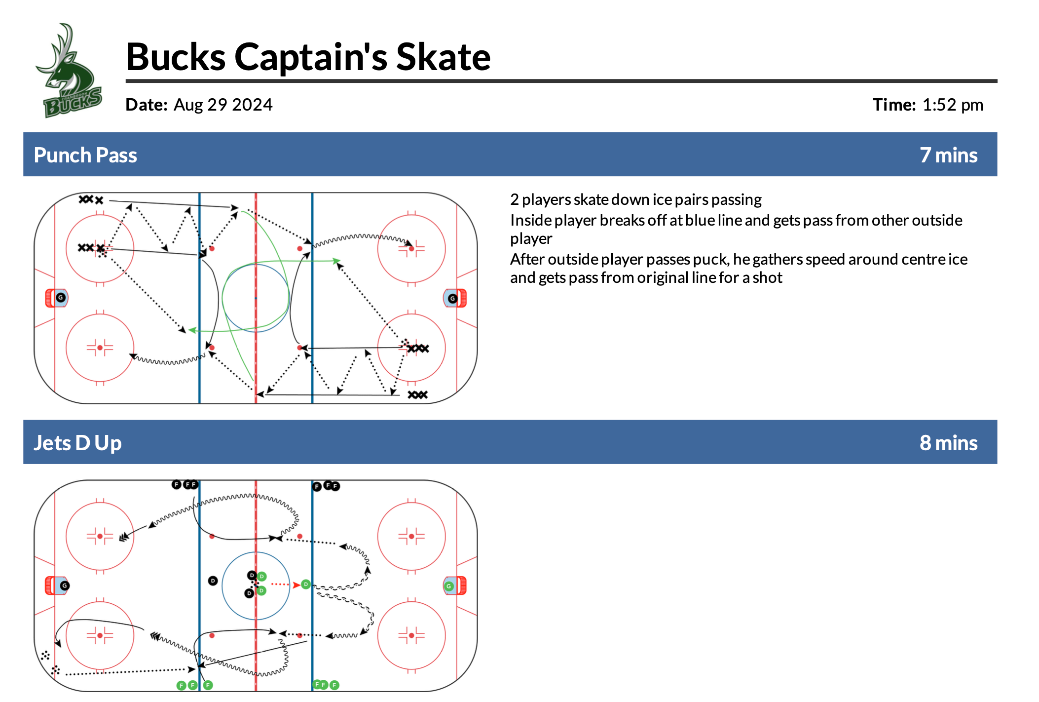Cranbrook Bucks Captain's Skate