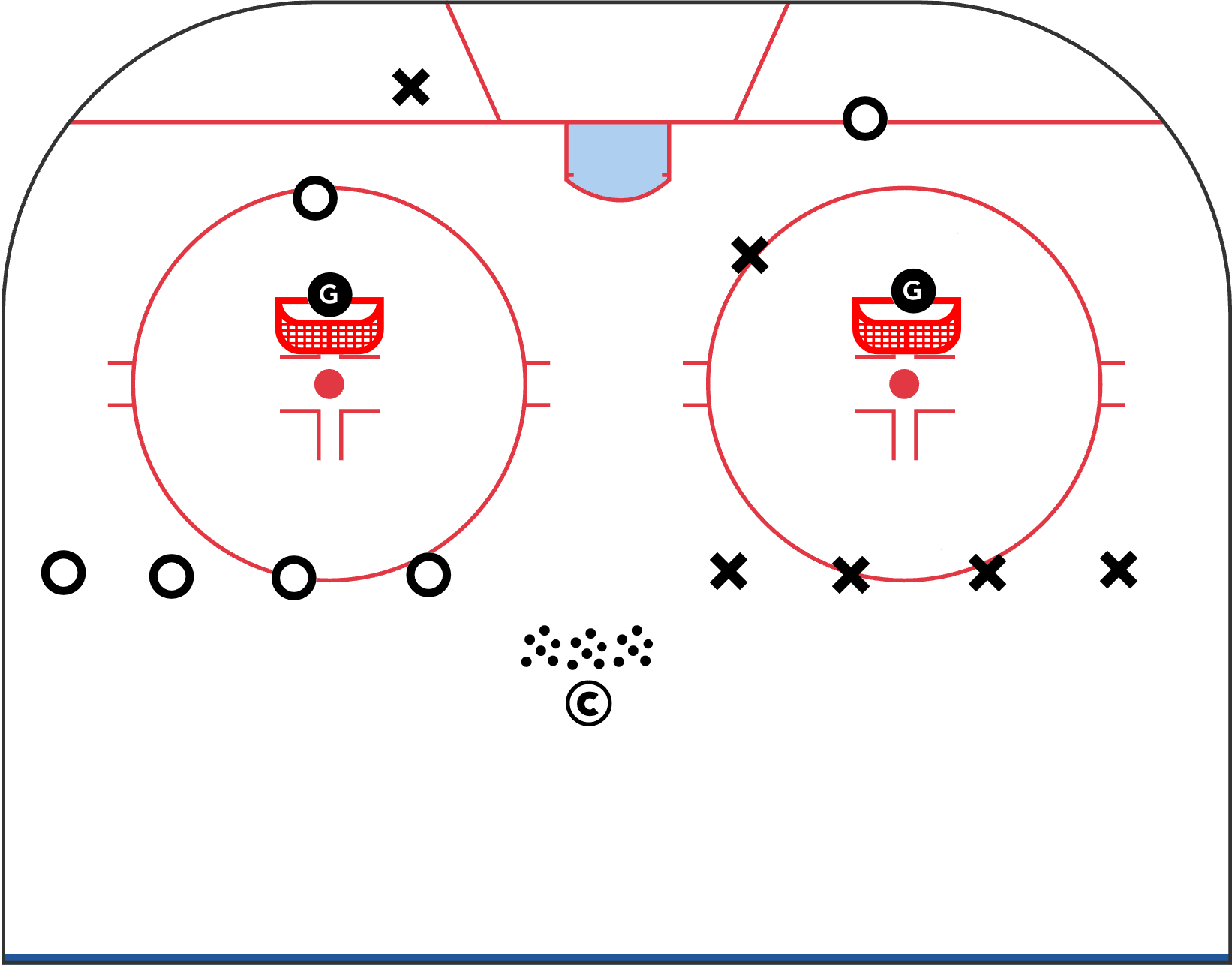 Crosby/Kane 2v2 SAG Crosby/Kane 2v2 SAG