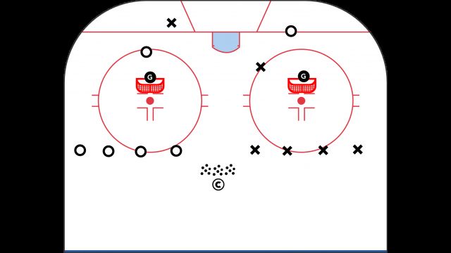 Crosby/Kane 2v2 SAG