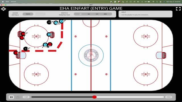 IIHA Einfart (Entry) Small Area Game