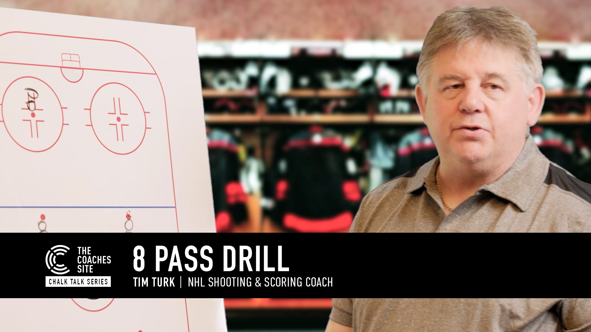 Chalk Talk: 8 Pass Drill Chalk Talk: 8 Pass Drill