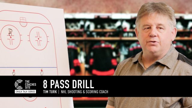 Chalk Talk: 8 Pass Drill