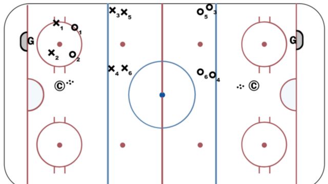 Eaves 2 on 2