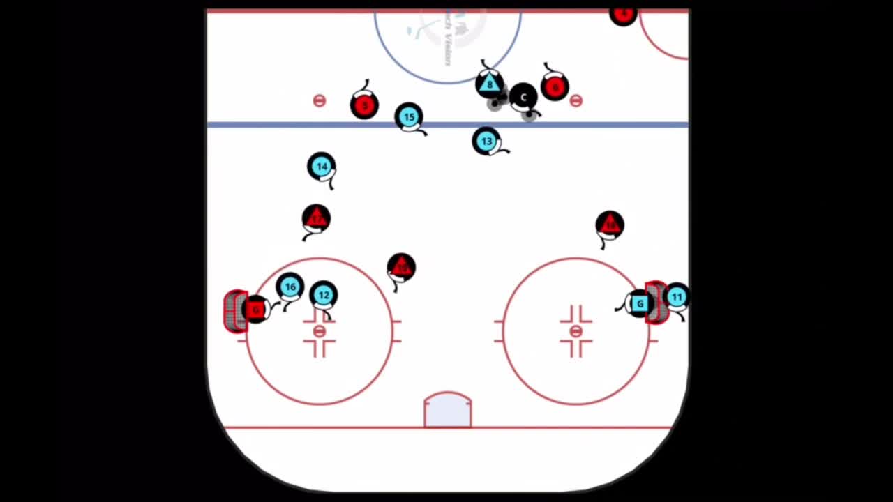 10 Pass Chaos
