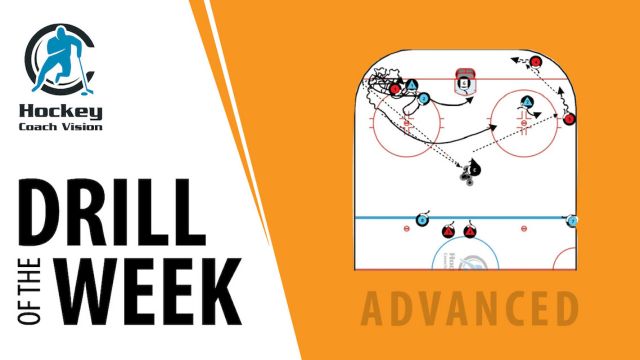 1v2, 2v3, 3v5 Low Zone Defence Overload 1v2, 2v3, 3v5 Low Zone Defence Overload