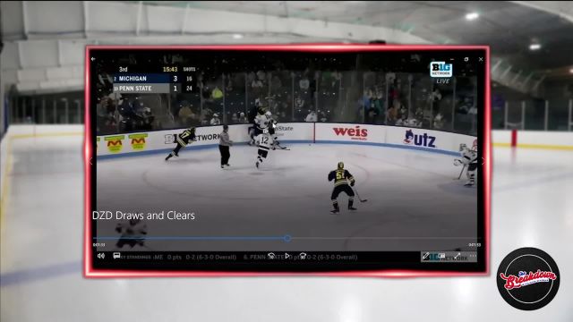 The Breakdown - Defensive Zone Face-Off Strategies The Breakdown - Defensive Zone Face-Off Strategies