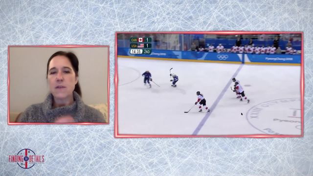 Finding the Details - Forechecking and Triangular Reads Finding the Details - Forechecking and Triangular Reads