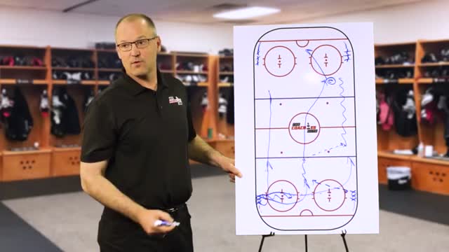 Creating Offence off the Rush, with Dan Bylsma