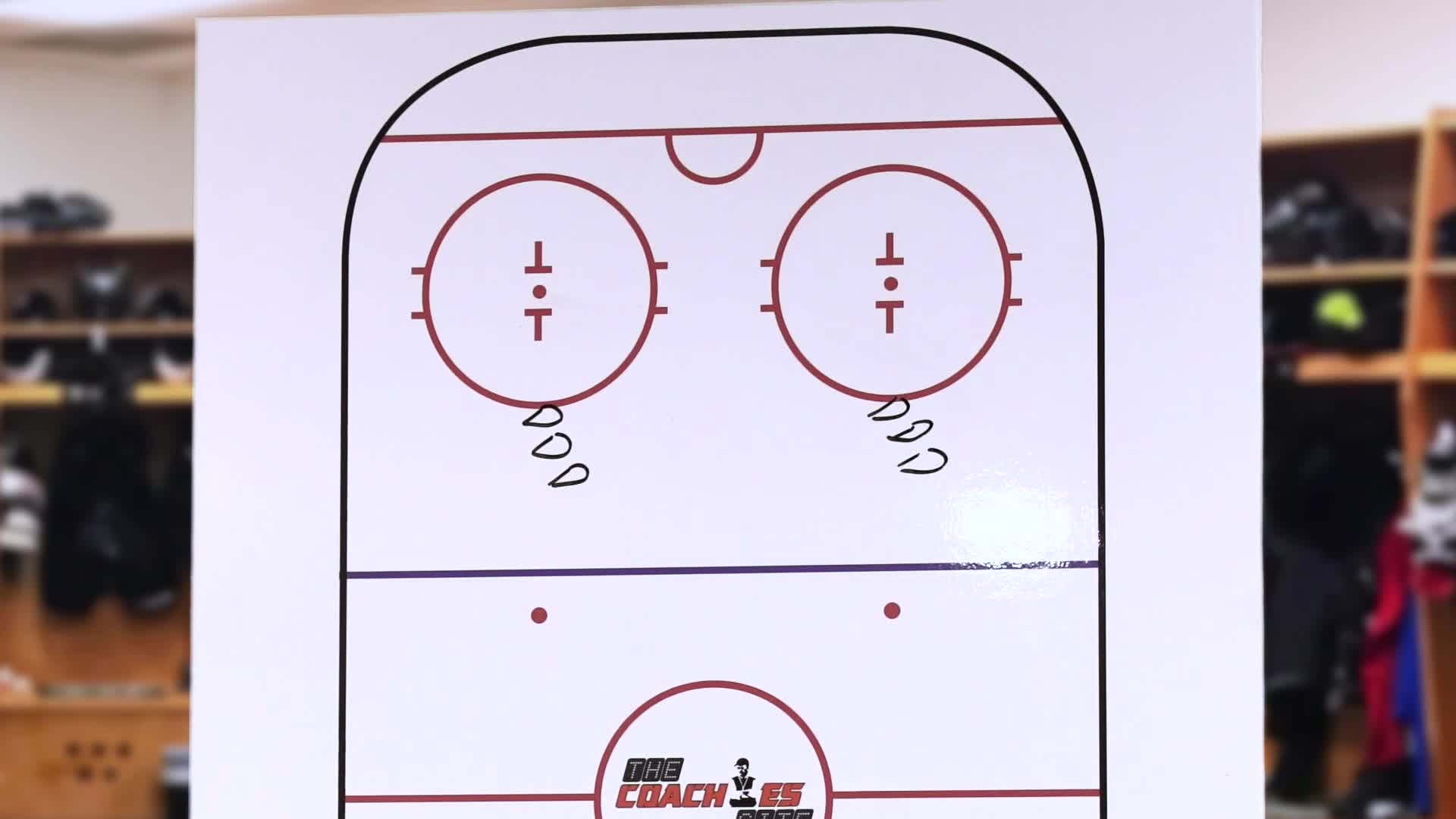 Breakout Drills for Defencemen, with Reid Cashman Breakout Drills for Defencemen, with Reid Cashman