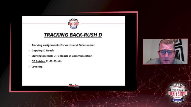 Defensive Team Play Defensive Team Play