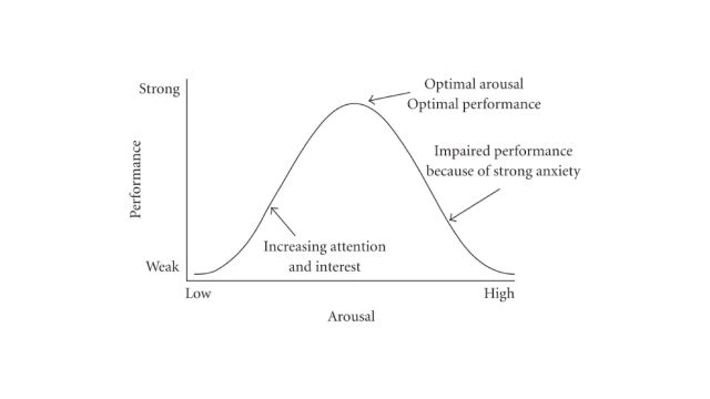 Why Feedback is Fuel, with Dave Mason