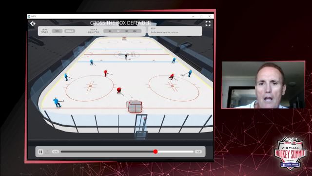 Developing your Power Play through Small Area Games, with Larry Huras