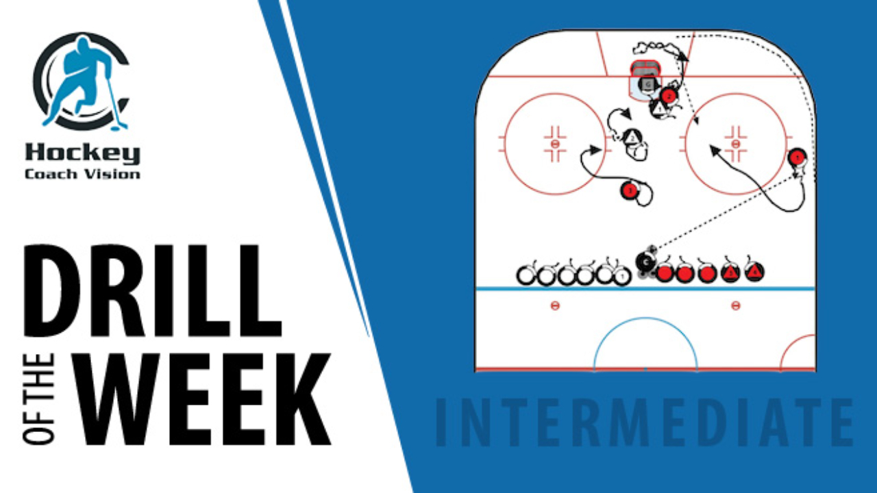 Preds 3v2 3v3 Preds 3v2 3v3
