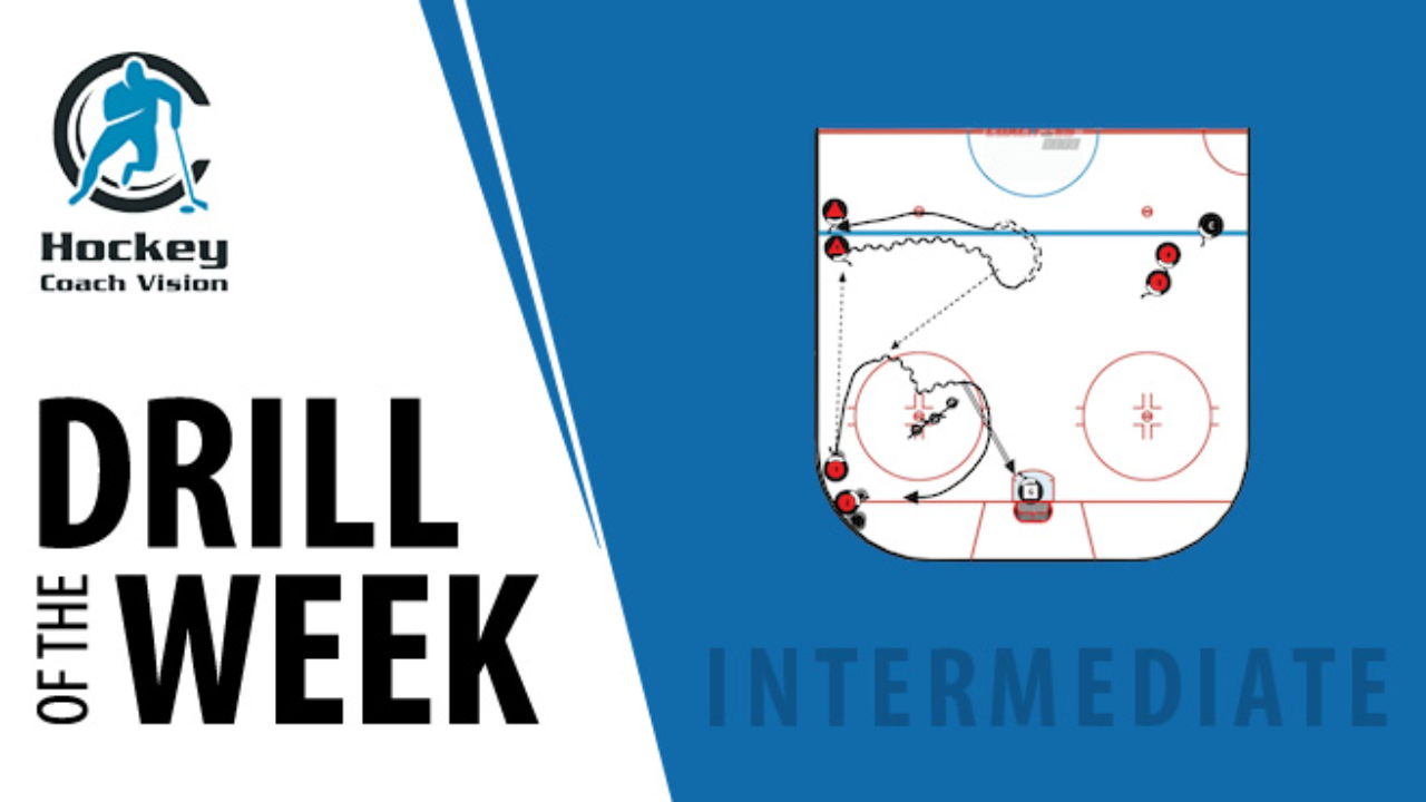 Power Play Attack the Dots Power Play Attack the Dots