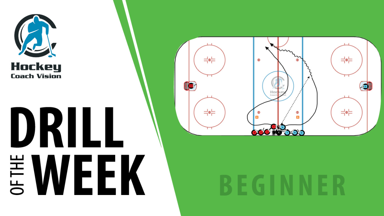 1v1 Neutral Zone Angling 1v1 Neutral Zone Angling