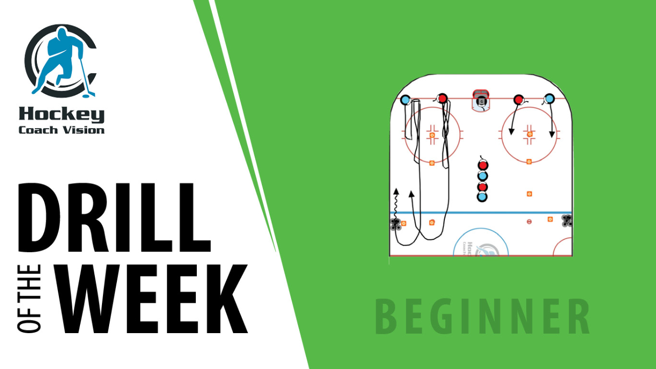 Start Stop Angling 1v1 Start Stop Angling 1v1