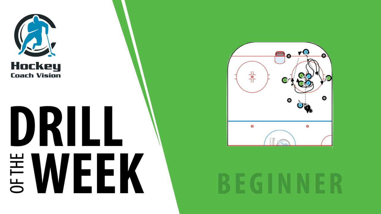 Crossfire Passing Progression Crossfire Passing Progression