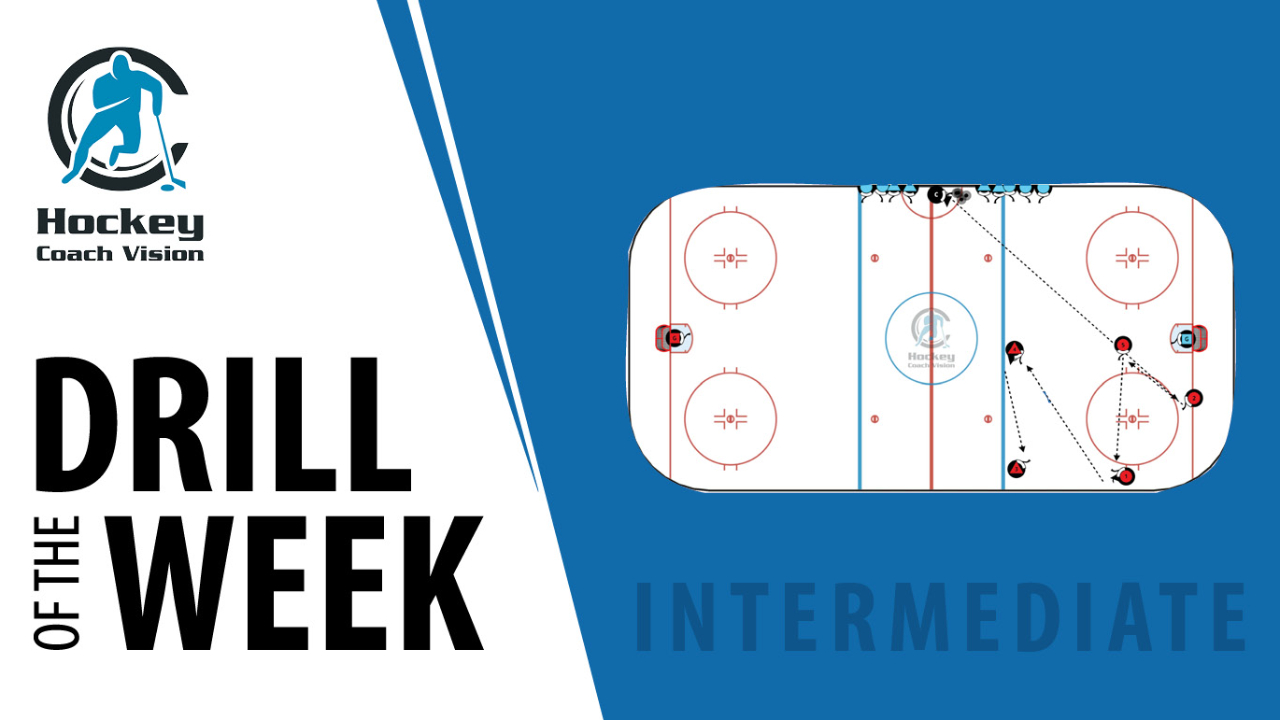 Neilson Power Play Drill Neilson Power Play Drill