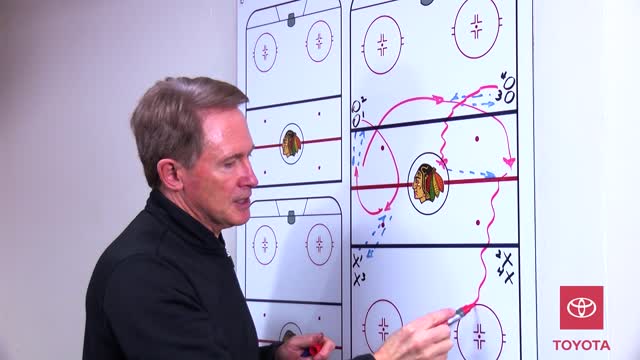 Motion 7 Pass Drill