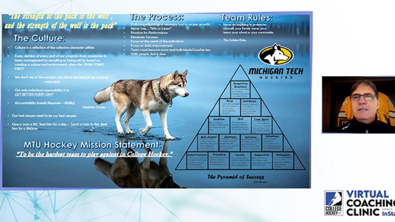 Establishing Standards and Daily Habits Establishing Standards and Daily Habits